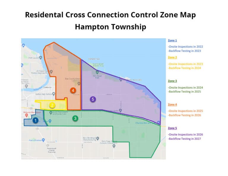 hamptontownshipzonemap HydroCorp Inc. Water Customers
